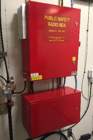 BDA SYSTEM Case Study